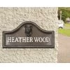 Border Collie House Name Plaque -House Sign Discount Store Collie house sign name plaque main