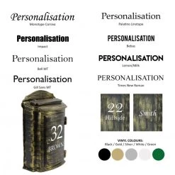 “Dusted Treasures” Antique Bronze Wall Mounted Post Box -House Sign Discount Store bcmw product fonts lb1002 ant