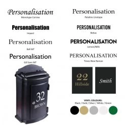 “Inkwell” Black York Post Box 13 “Inkwell” Black York Post Box -House Sign Discount Store bcmw product fonts lb1002 blk