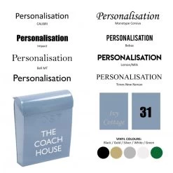 “April Showers” Slate Blue Contemporary Post Box 16 “April Showers” Slate Blue Contemporary Post Box -House Sign Discount Store bcmw product fonts lb1153 gry